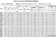 佛山SEO培训机构,专业课程助力企业网络营销-选择指南