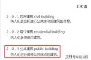 克服学术挑战，从错误中学习的秘诀-学长说做错一题就爱做一下解析
