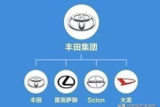 零时很忙加盟指南-快速入门与成功策略