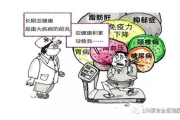159代餐瘦身效果及原理分析-健康饮食解决方案