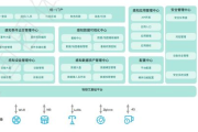 爱站工具网,全方位网站优化解决方案-提升SEO效率
