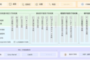 色999专业色彩管理系统：设计师必备的色彩解决方案