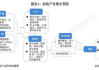 彩妆代工厂排行榜，揭秘行业领先力量-品质与创新的完美结合
