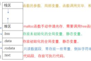 0帧起手技巧在格斗游戏中的重要性