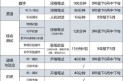 竞价开户费用解析与成本优化策略
