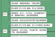 初爱视频教程，摄影新手的快速提升之路-学习技巧与实战解析