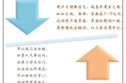 百度搜索优化技巧,提升搜索效率-解决方案解析