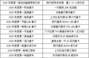 2023年服装服饰品牌排行榜解析-时尚潮流与品质生活