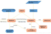 免费网站在线观看人数统计方法及直播技巧解析