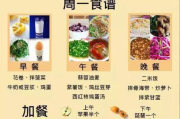 一个月健康瘦身食谱，营养均衡的科学瘦身方案