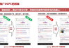 百度搜题网页版入口详解-快速找到解决方案