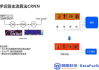 图片文字识别技术，智能转换提升效率-解决方案解析