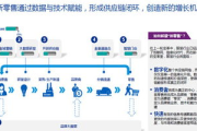广州十大服装公司排名,行业领导者盘点-服装产业解析
