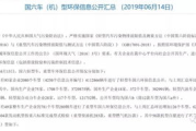 2022年每日新闻摘要精粹-精华速览