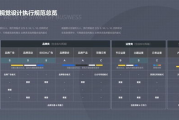 免费创建自己的网站平台-选择合适的工具实现在线存在