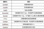 绯闻女孩第二季：青春偶像剧的深度解析与角色发展