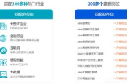 手机软件下载Java,轻松获取所需应用-详细步骤与技巧解析