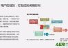 2023年手游排名前十，掌握市场动态-成功策略解析