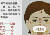 面部水疗，美容护肤的绝佳选择-全面解析在家面部水疗方法