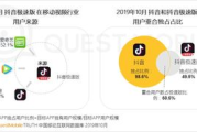 数据app下载指南-安全性与功能性全解析