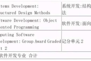 计算机软件管理制度构建与优化