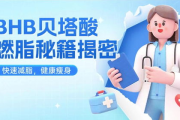 健康瘦身标语,激励你的减重旅程-有效策略与实践