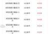 挂机游戏自动赚钱全攻略-轻松实现财富增长