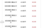 挂机游戏自动赚钱全攻略-轻松实现财富增长