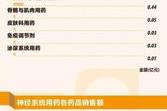 南阳减肥瘦身代理，抓住市场机遇-行业趋势与代理策略解析