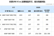 女士衣服品牌大全排名与时尚选择指南