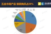 免费追剧无广告软件,全免费追剧平台安全指南