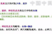 农打瘦身针，安全有效的减肥新方式-原理与操作指南