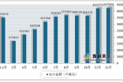 武汉SEO广告推广策略与实践解析
