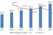 全国最大断码衣服批发市场,一站式采购优势解析-市场攻略指南