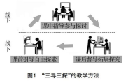 授课方式创新与实践-提高教学质量的有效策略