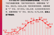 晚婚：社会现象与爱情抉择-三十二集电视连续剧解析
