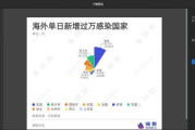 PPT一键生成软件,高效制作演示文稿-解决方案解析