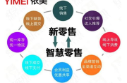 合法免费观看《绝对计划》电视剧-正版渠道解析