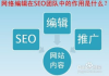 网站外部优化,提升搜索引擎排名的4大重点解析