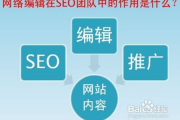 网站外部优化,提升搜索引擎排名的4大重点解析