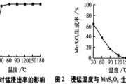 国产377vc精华,科学祛斑-真相揭秘与效果分析