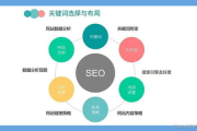山西SEO关键词优化软件搜索策略与技巧解析