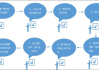 软件定制开发，为企业量身打造高效解决方案-定制流程与团队选择解析