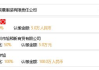 奕彤服饰有限公司,时尚服饰设计理念与市场策略解析