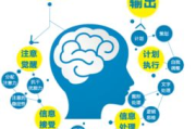 营销培训,提升企业竞争力-策略与实践解析
