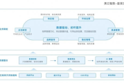 南京网站设计,提升企业在线影响力的关键步骤-专业解析与实践指南