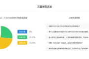 历史权重查询,网站性能评估-SEO优化策略解析