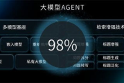 数字人软件免费版本一览-功能与特点解析