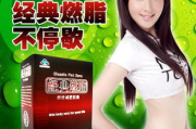 减肥瘦身胶囊产品,高效减肥解决方案解析