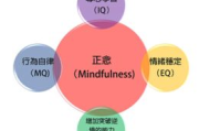 揭秘秘恋：心理机制、影响与应对策略